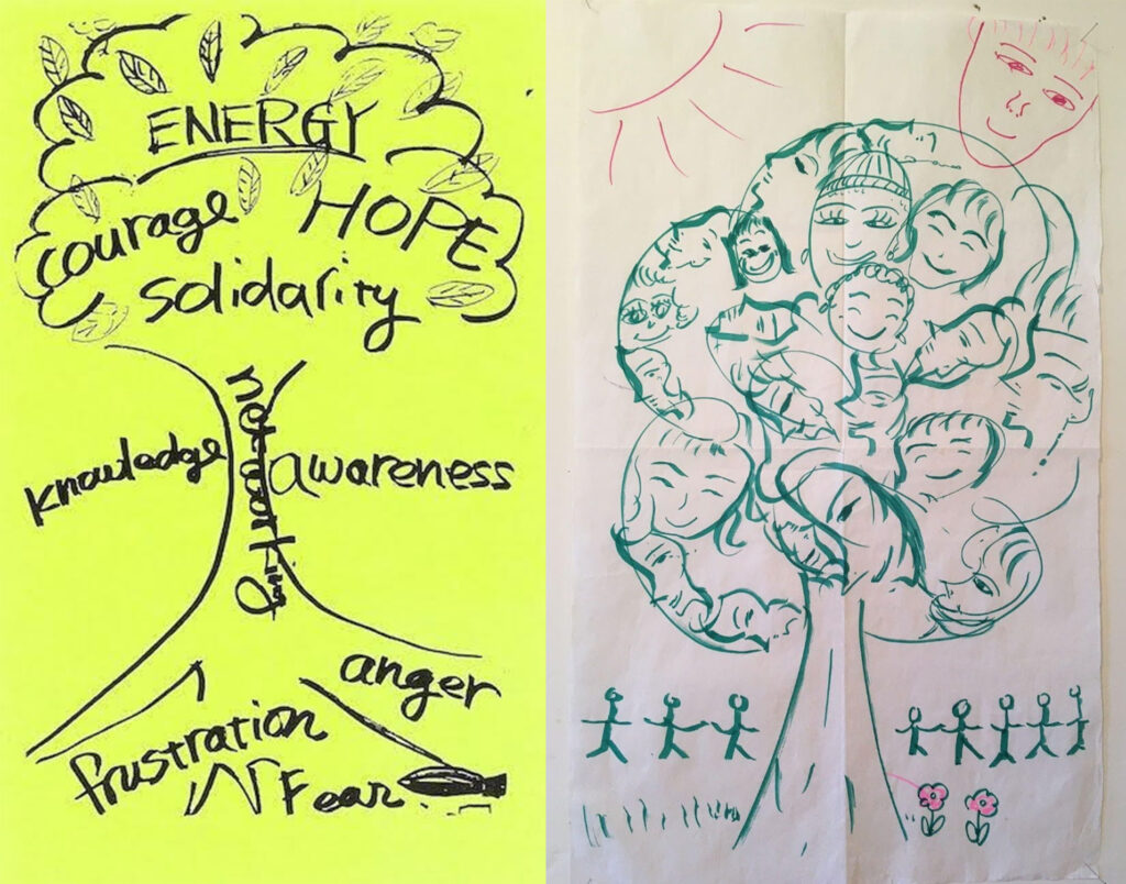 Figures 3 and 4. SOLIDARITY
At international meetings we often make drawings in small groups to express feelings, concepts, or points of view.
Okinawan women drew these images at the Network’s second meeting in Washington, DC. 1998.
The image on the right was made into a card. 